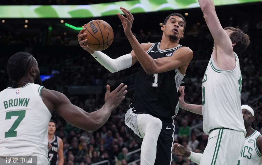 西海岸投资 西海岸投资